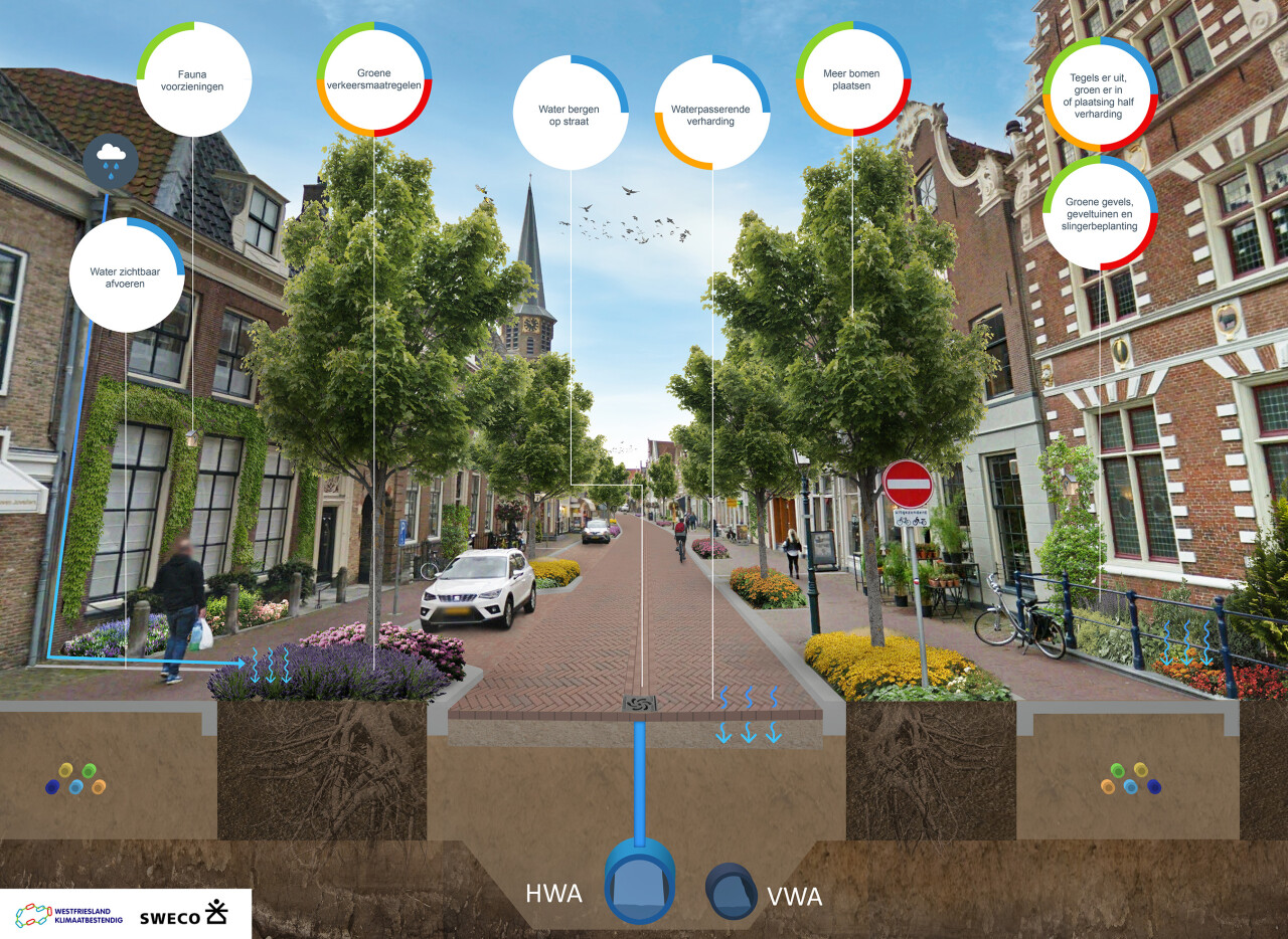 Historische binnenstad copy