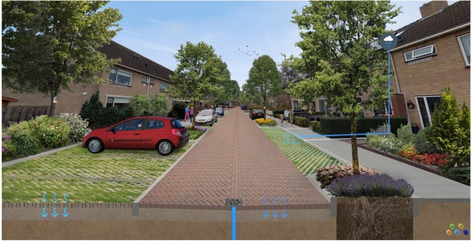 Naoorlogse woonwijk