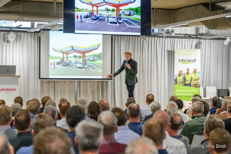presentatie voor publiek