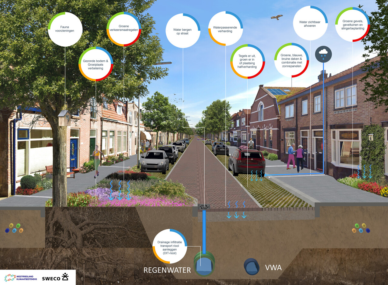 Volkswijk NIEUW v2 copy