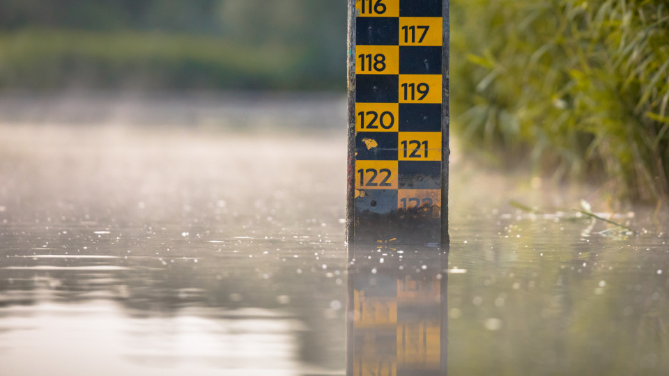 Water level  op 123