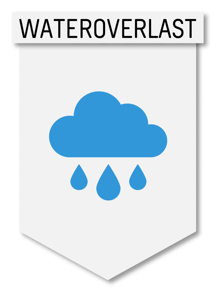 Wateroverlast